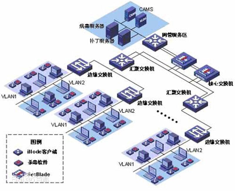 小程序定制：为企业插上数字化翅膀