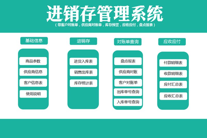 企业网站开发：连接未来的关键纽带